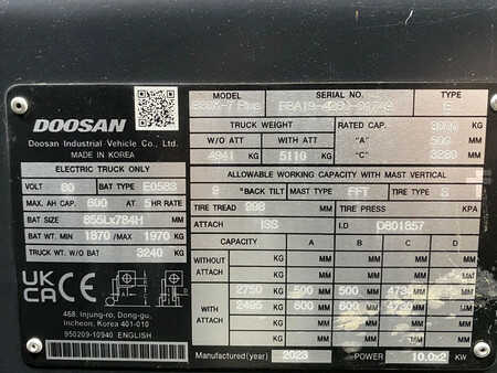 Elektro 4 Rad 2023  Doosan B30X-7 Plus (9)