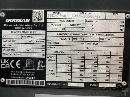 Elektro 4 Rad 2023  Doosan B25X-7 Plus (9)