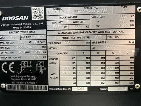 Elektro 4 Rad 2023  Doosan B35X-7 Plus (11)