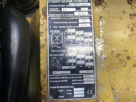 Wózki gazowe 2000  Royal T400C (11)