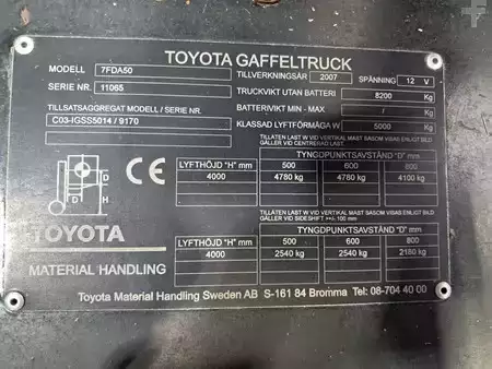 Dízel targoncák 2007  Toyota 7FDA50 (11)