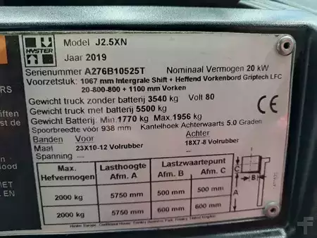 Elektro čtyřkolový VZV 2019  Hyster J2.5XN (11)