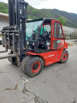 Diesel gaffeltruck 2021  HC (Hangcha) CPCD70-XW95G (1)
