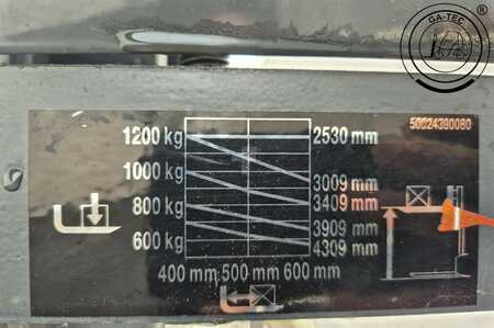 Ruční vysokozdvižný vozík 2019  Linde L12 (10)