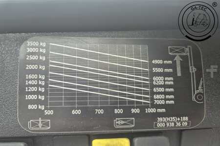 Diesel truck 2006  Linde H35D-02 (9)