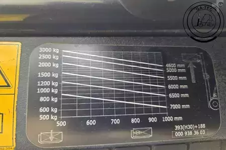 Diesel gaffeltruck 2009  Linde H30D (9)