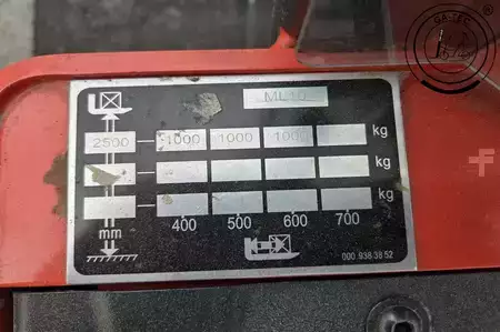 Pallestabler 2020  Linde ML 10 (10)