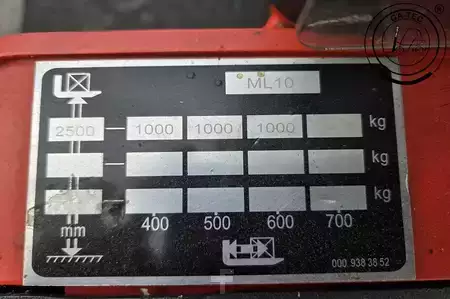 Pallestabler 2020  Linde ML 10 (9)