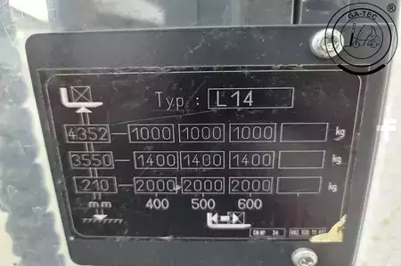 Pinontavaunu 2016  Linde L14i (10)