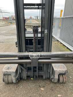 Four-way reachtrucks 2015  Atlet UFW200DTFVRE585 (4)