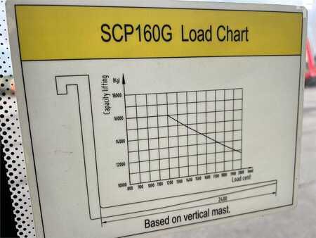 Chariots élévateurs diesel 2021  Sany SCP160G (8)