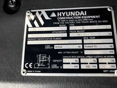 Hyundai 45L-7A