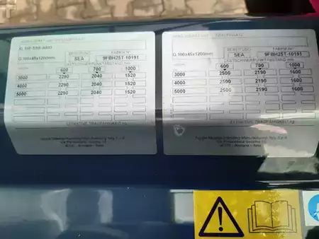 Chariots électriques à 4 roues 2023  Toyota 9FBH25T (4)