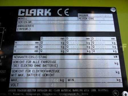 Clark GTX 16 Li-Ionen