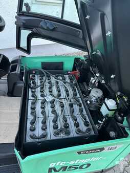 Elektro 3 Rad 2023  Mitsubishi FB18CN2T (5)