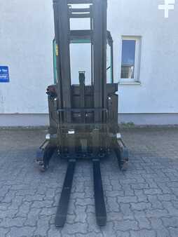 Skyvemast 2017  Mitsubishi RB14N2S (6)