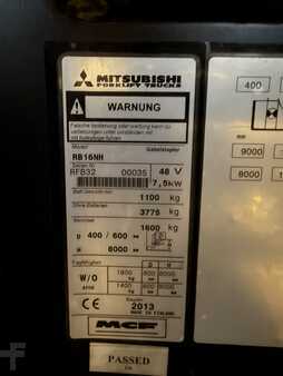 Skyvemast 2013  Mitsubishi RB16NH (7)