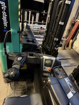 Skyvemast 2013  Mitsubishi RB16NH (4)