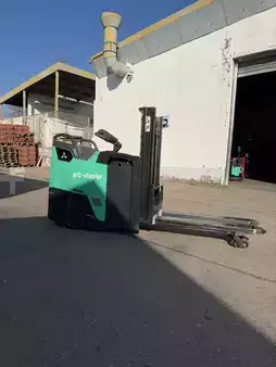 Ståstaplare 2024  Mitsubishi PBF20N3DR (3)