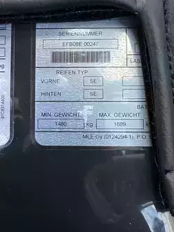 Sähkö - 4 pyör 2023  Mitsubishi FB25ACN (**Vorführgerät**) (6)
