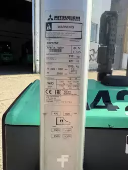 Stoccatori 2022  Mitsubishi SBP12N2 (4)