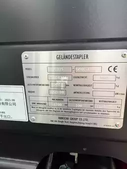 Terrenggående gaffeltruck 2026  HC (Hangcha) CPCD35 (8)