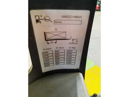 Retraky 2019  Unicarriers UMS200DTFVRF845 (8)