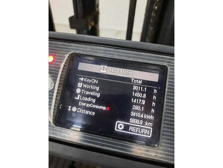 Carrelli elettrici 4 ruote 2018  Unicarriers A2N1L18Q (5)