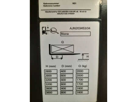 Pallestabler 2016  Unicarriers 200STFVJN360 (7)