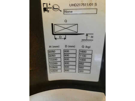 Työntömastotrukki 2018  Unicarriers UHD160DTFVRF1050 (6)