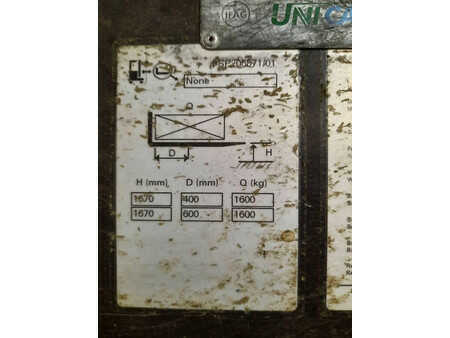 Magasemelésű béka 2016  Unicarriers PSP160STP167 (7)