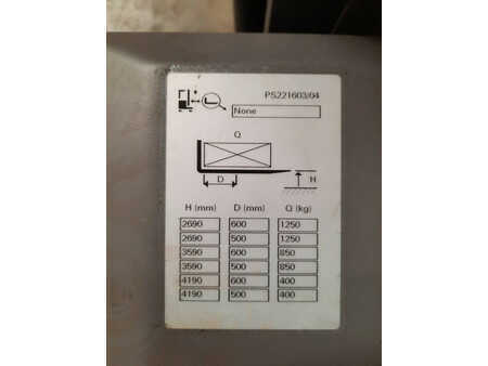 Ledstaplare gå 2019  Unicarriers PS125TFV419 (7)