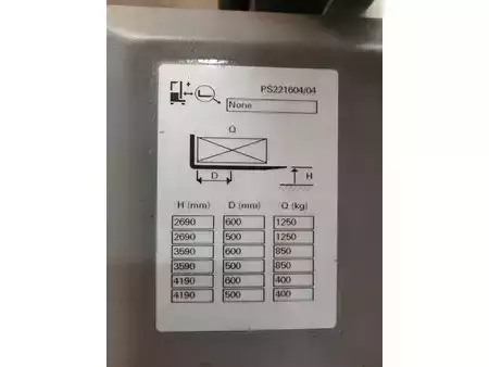 Ledestabler 2019  Unicarriers PS125TFV419 (7)