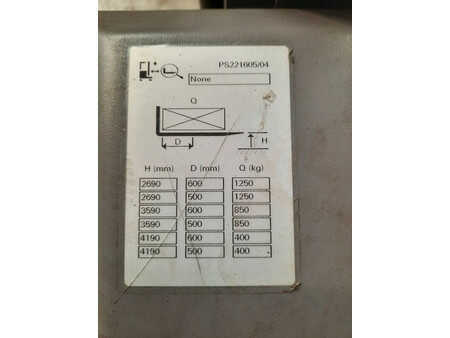 Ledstaplare gå 2019  Unicarriers PS125TFV419 (7)