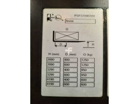 Ruční vysokozdvižný vozík 2019  Unicarriers PSP125STFVP419 (7)