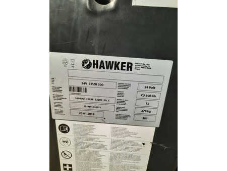 Ruční vysokozdvižný vozík 2019  Unicarriers PSP125STFVP419 (8)