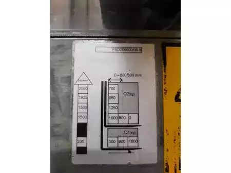 Stapelaars 2016  Unicarriers PSD125TH209 (7)