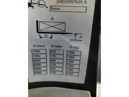 Schubmaststapler 2020  Unicarriers UHD200DTFVRG850 (6)