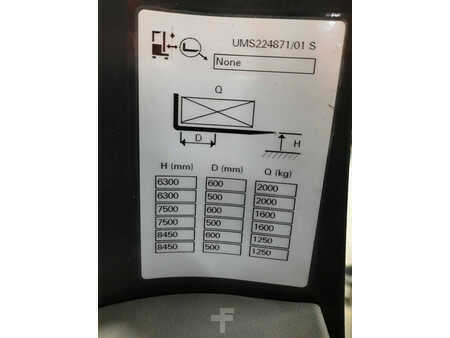 Carretilla retráctil 2019  Unicarriers UMS200DTFVRF845 (6)
