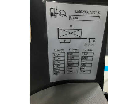 Schubmaststapler 2017  Unicarriers UMS200DTFVRE895 (5)
