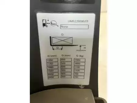 Retráctil 2020  Unicarriers UMS160DTFVRF895 (6)