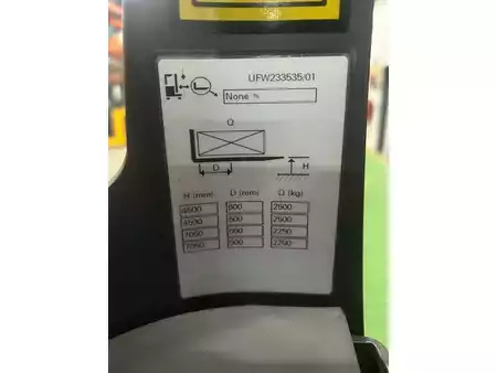 Čtyřcestný vysokozdvižný vozík 2021  Unicarriers UFW250DTFVRE705 (8)