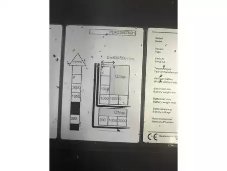 Magasemelésű béka 2019  Unicarriers PDP200THF209 (7)