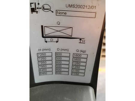 Tolóoszlopos targonca 2015  Unicarriers UMS160DTFVMF845 (7)