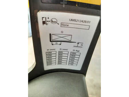 Reach Truck 2017  Unicarriers UMS160DTFVMF845 (7)