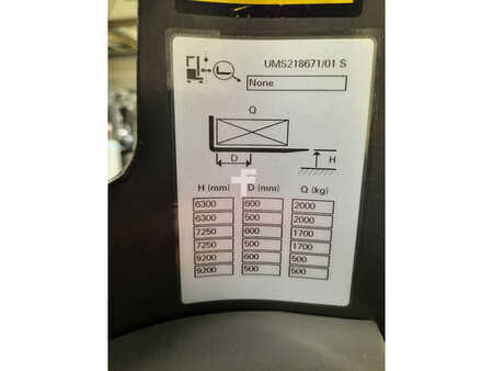 Schubmaststapler 2018  Unicarriers 200DTFVRF920UMS (7)