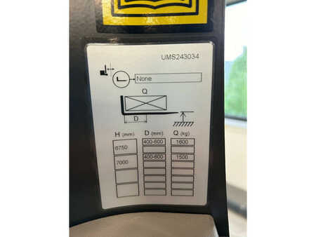 Schubmaststapler 2022  Mitsubishi UMS160DTFVXE700 (7)