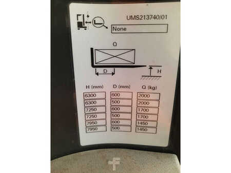 Työntömastotrukki 2017  Unicarriers 200DTFVRF795UMS (7)