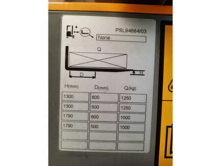 Stapelaars 2015  Unicarriers PSL125T179 (7)