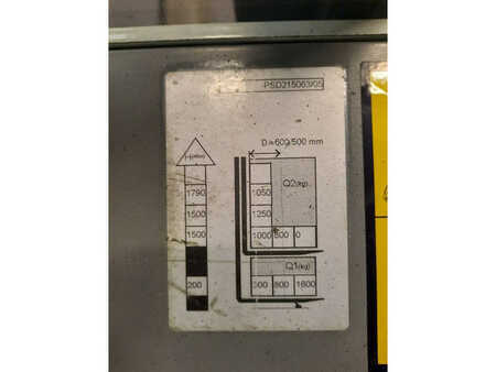 Unicarriers PSD 125 TH 179